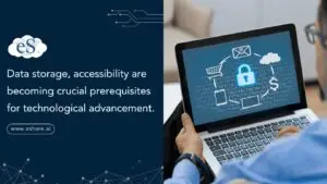 Data Storage Accessibility is becoming a crucial prerequisite for technological advancement