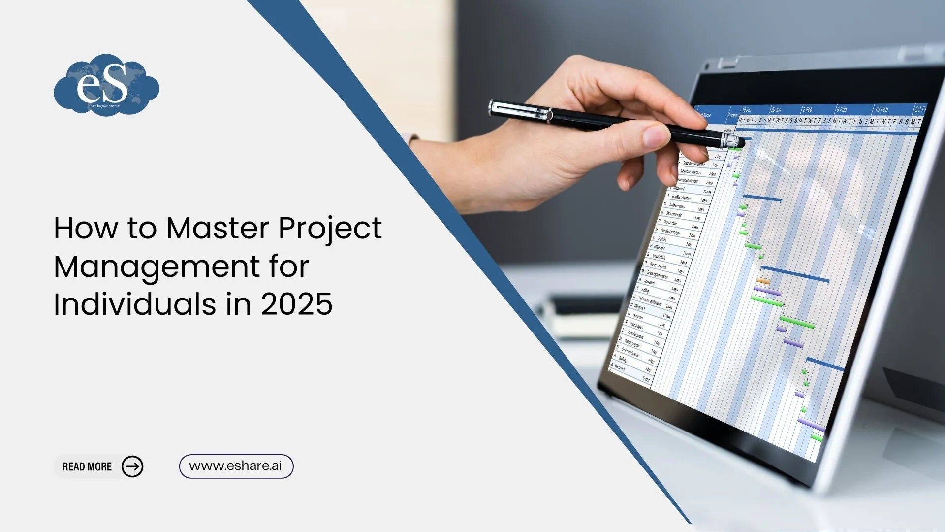 Master Project Management for Individuals in 2025