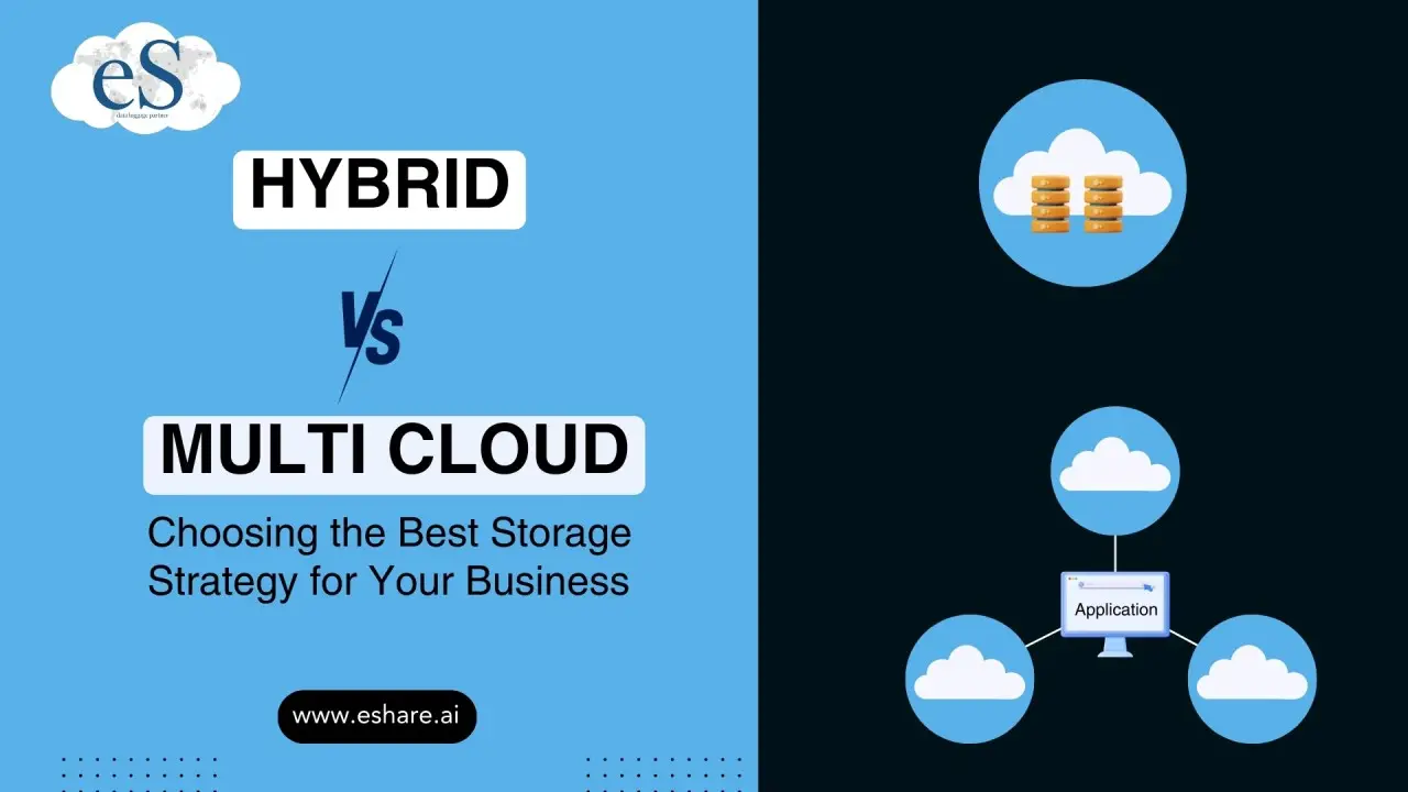 Best Storage Strategy for Your Business